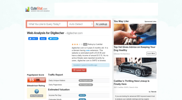 digitecher.com.cutestat.com