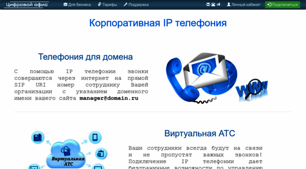 digitoffice.ru