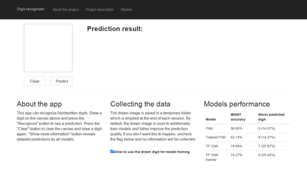 digits-draw-recognize.herokuapp.com