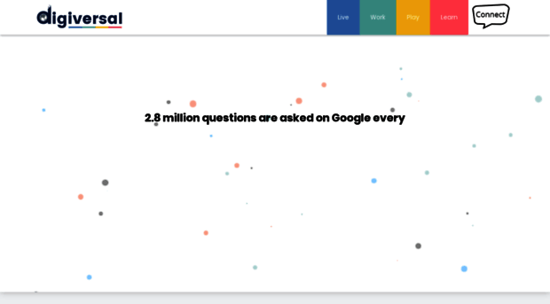 digiversal.info