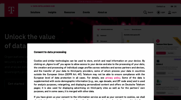 dih.telekom.com