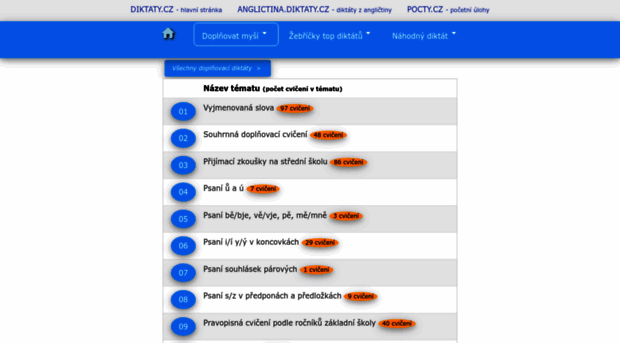 diktaty.ewa.cz