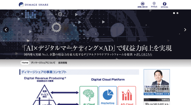 dimage.co.jp