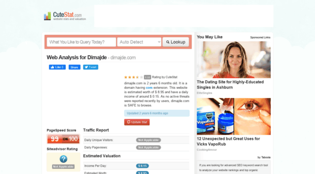 dimajde.com.cutestat.com