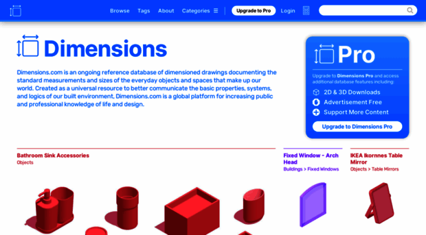 dimensions.com