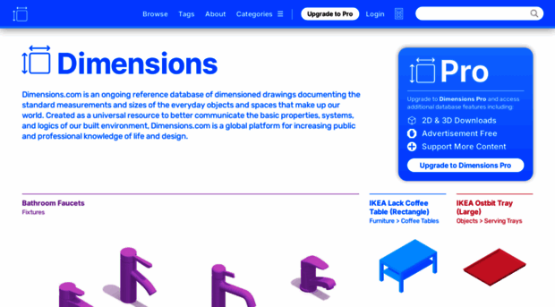 dimensions.guide