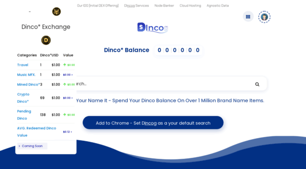 dincog.com