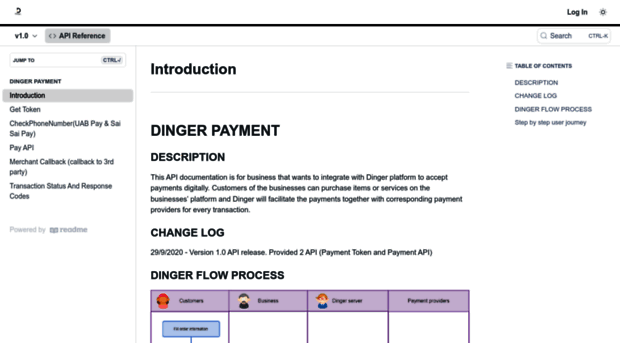 dinger-payment.readme.io