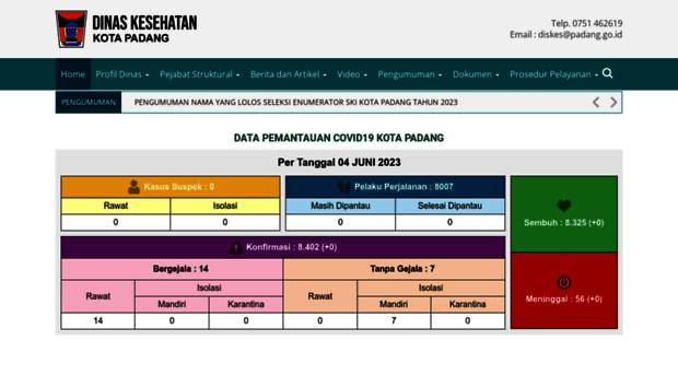 dinkes.padang.go.id