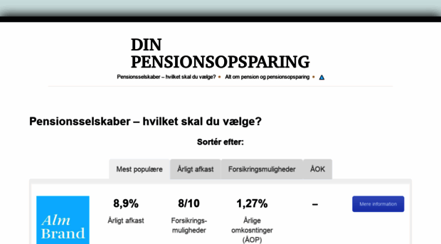 dinpensionsopsparing.dk