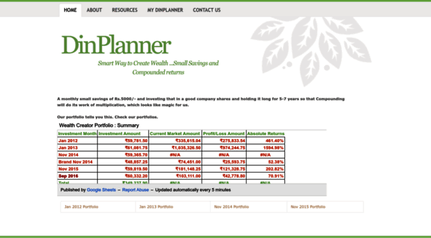 dinplanner.co.in