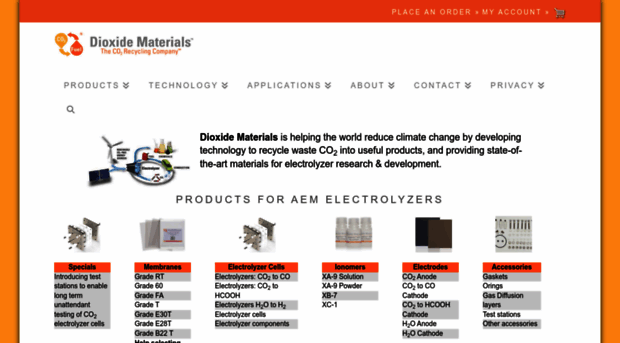 dioxidematerials.com