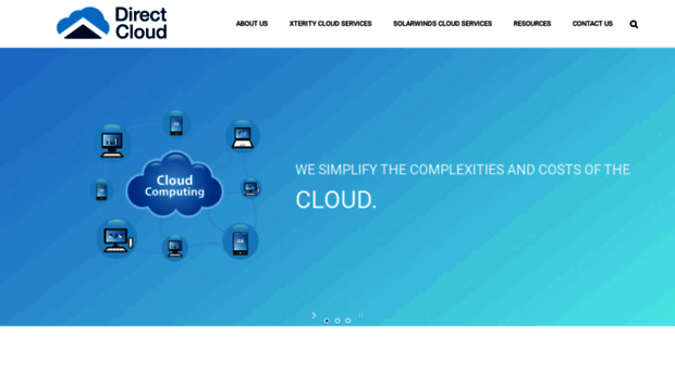 directcloud.ie