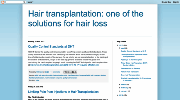 directhairtransplantation.blogspot.in