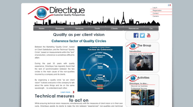 directique.com