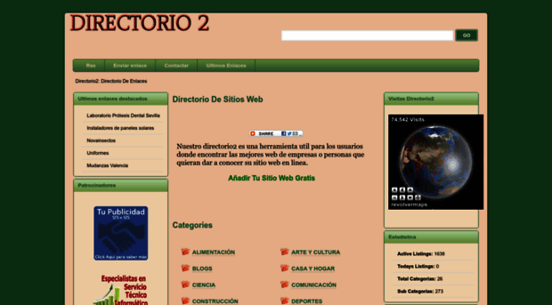 directorio2.com