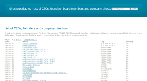 directorpedia.net