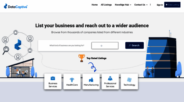 directory.datacaptive.com