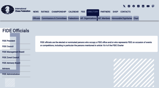 directory.fide.com