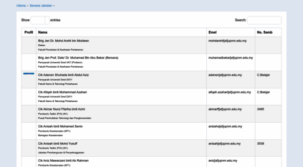 directory.upnm.edu.my