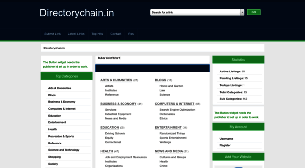 directorychain.in