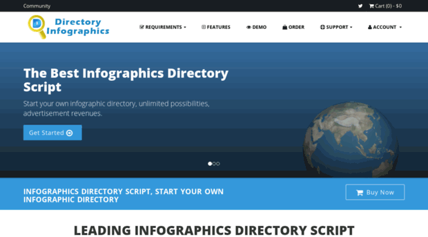 directoryinfographics.com