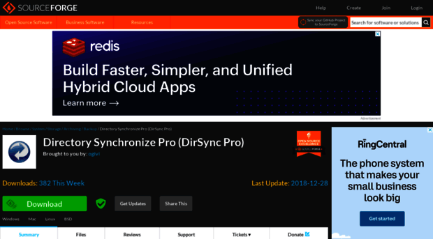 directorysync.sourceforge.net