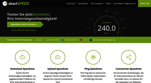 directspeed.de