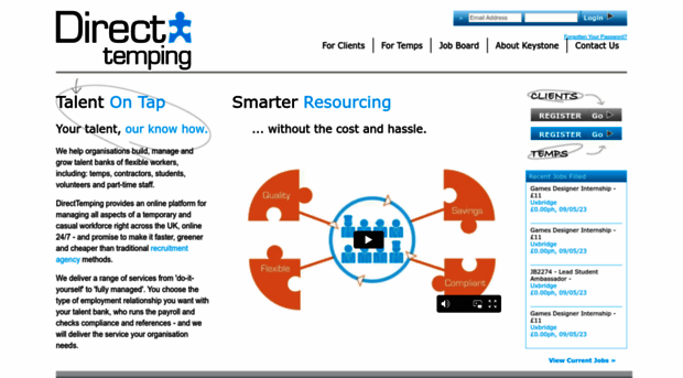 directtemping.com