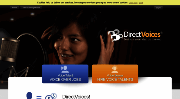 directvoices.com