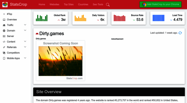 dirty.games.statscrop.com