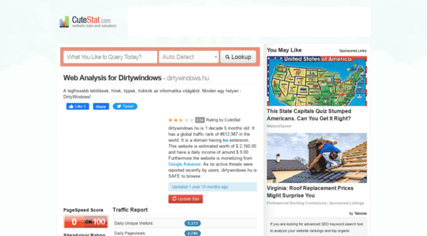 dirtywindows.hu.cutestat.com