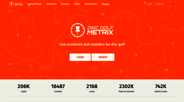 discgolfmetrix.com