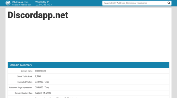 discordapp.net.ipaddress.com