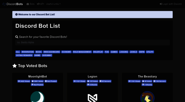 discordbots.co