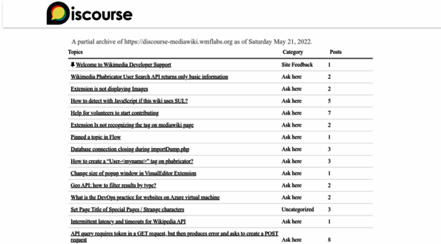 discourse-mediawiki.wmflabs.org