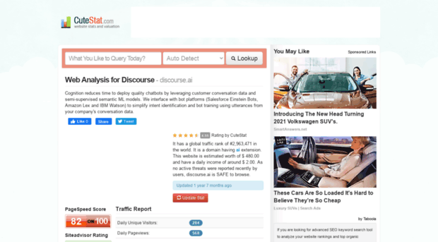 discourse.ai.cutestat.com