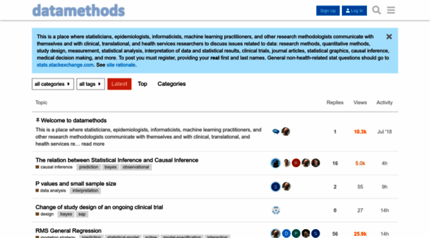 discourse.datamethods.org