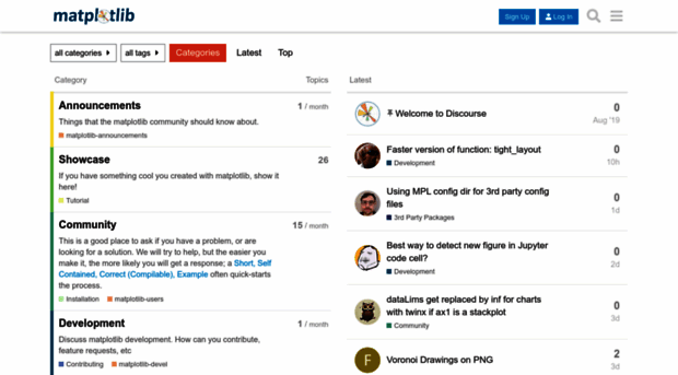 discourse.matplotlib.org