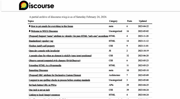 discourse.wicg.io