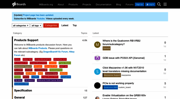 discuss.96boards.org