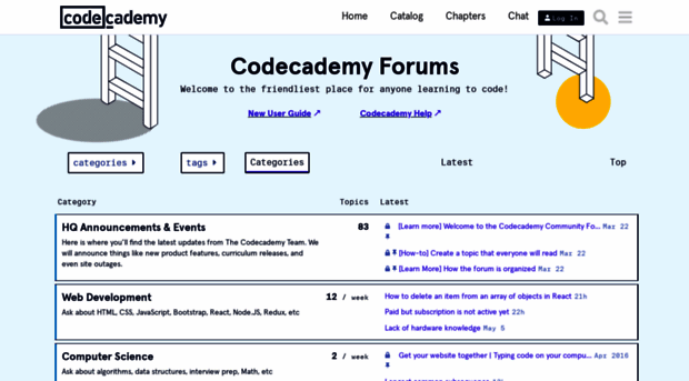 discuss.codecademy.com