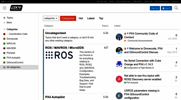 discuss.dronecode.org