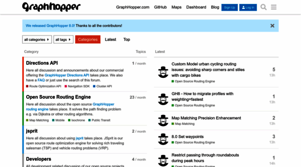 discuss.graphhopper.com