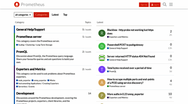 discuss.prometheus.io