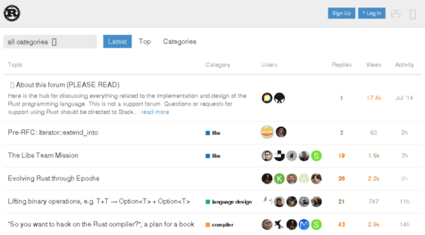 discuss.rust-lang.org