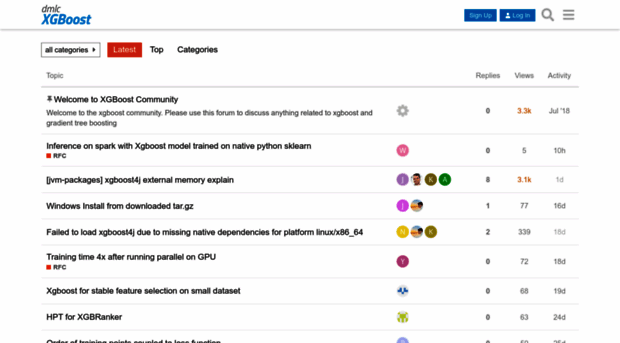 discuss.xgboost.ai