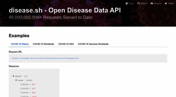 disease.sh