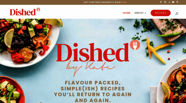 dishedbykate.com