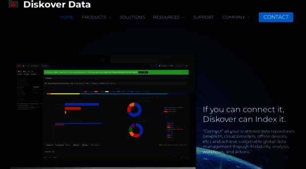 diskoverdata.com